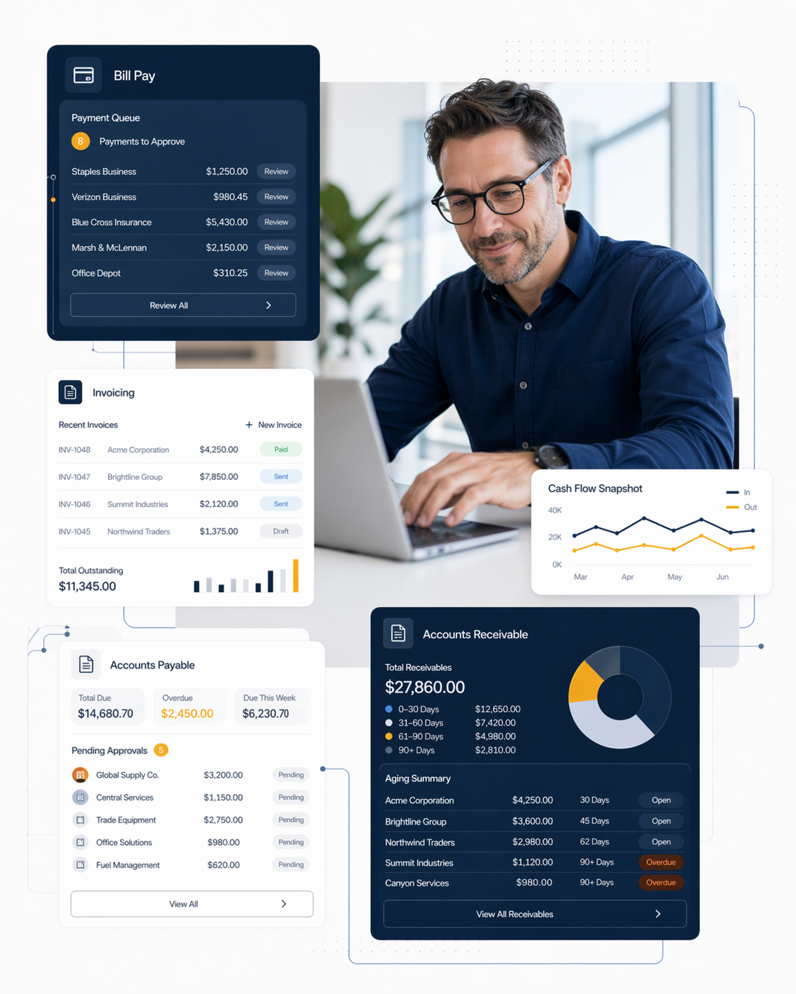 billpay