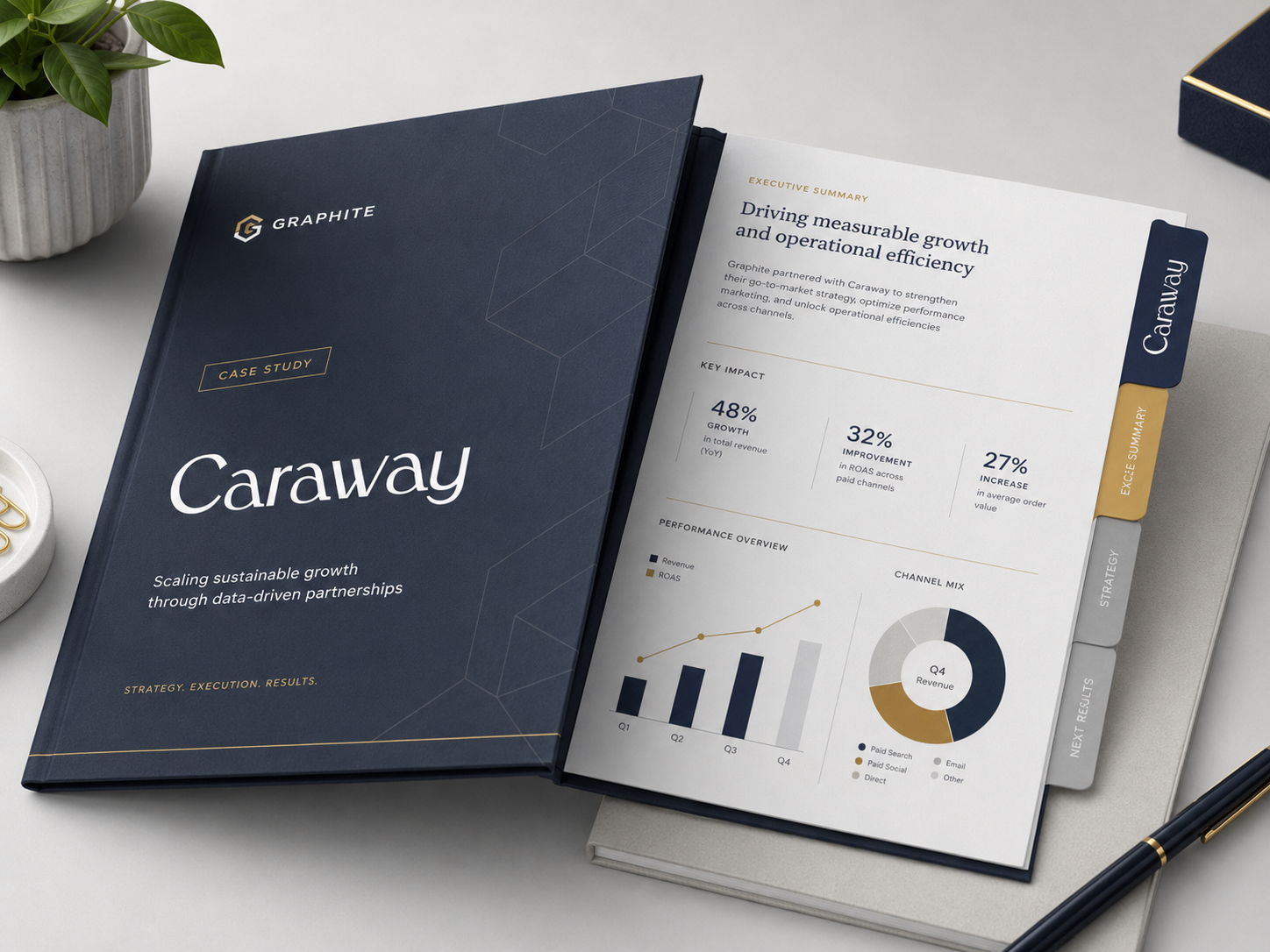 caraway case
