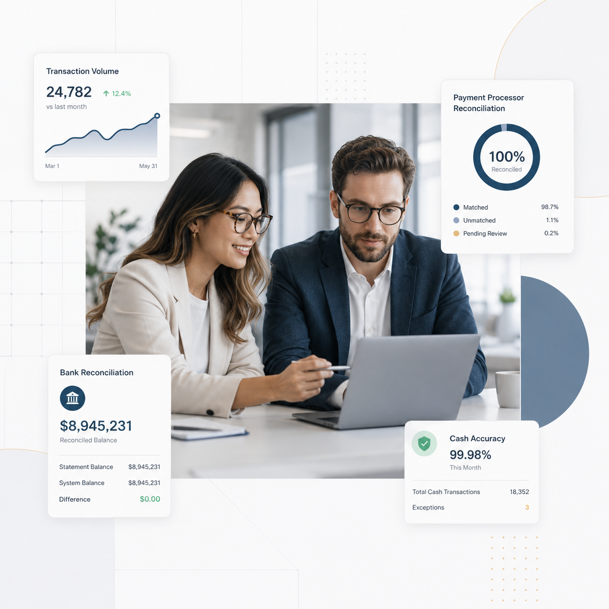 Fintech accounting team reviewing transaction volume, payment processor activity, and reconciliations