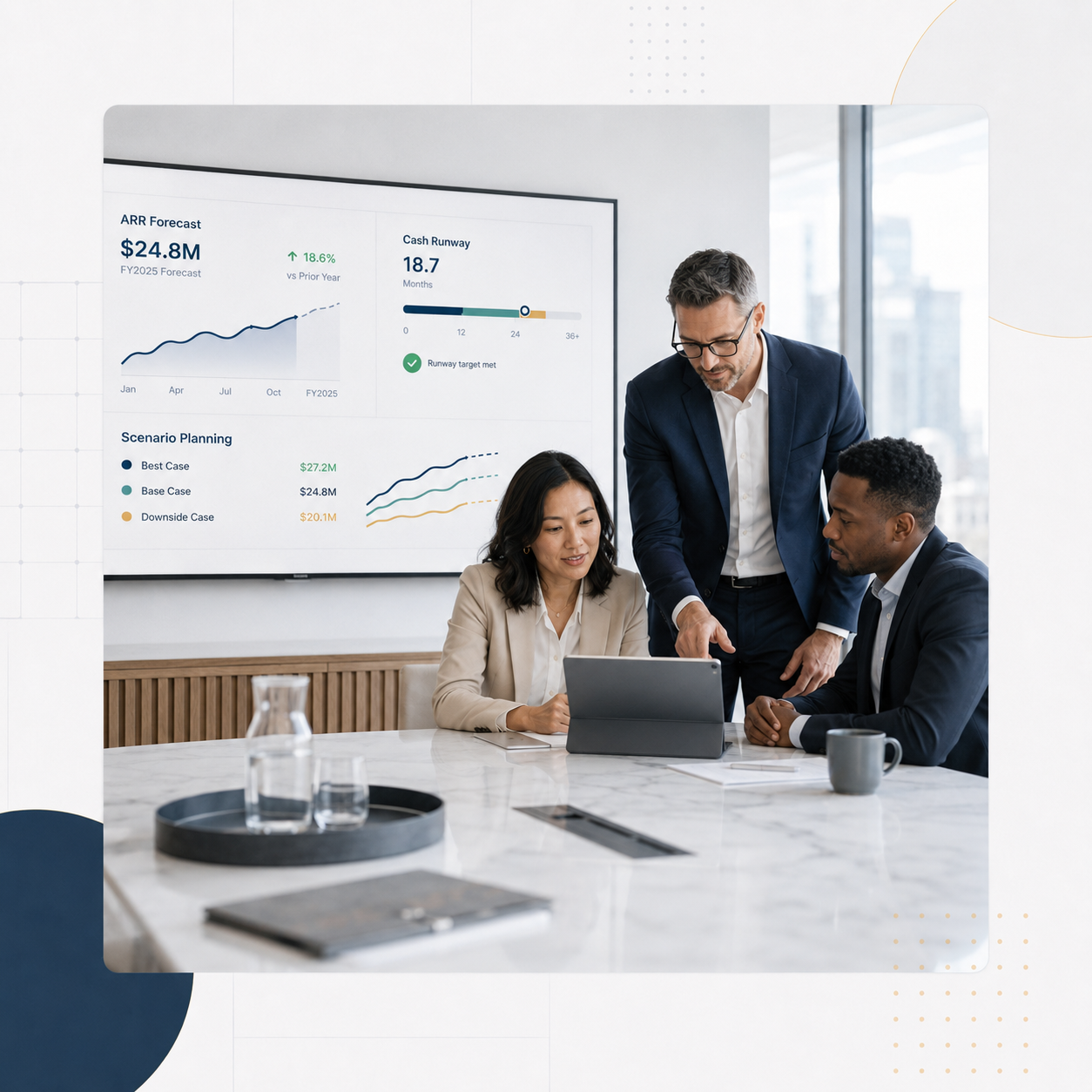 Fintech finance leaders reviewing ARR forecasts, cash runway, and scenario planning