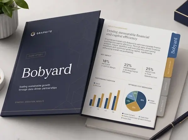 Bobyard3