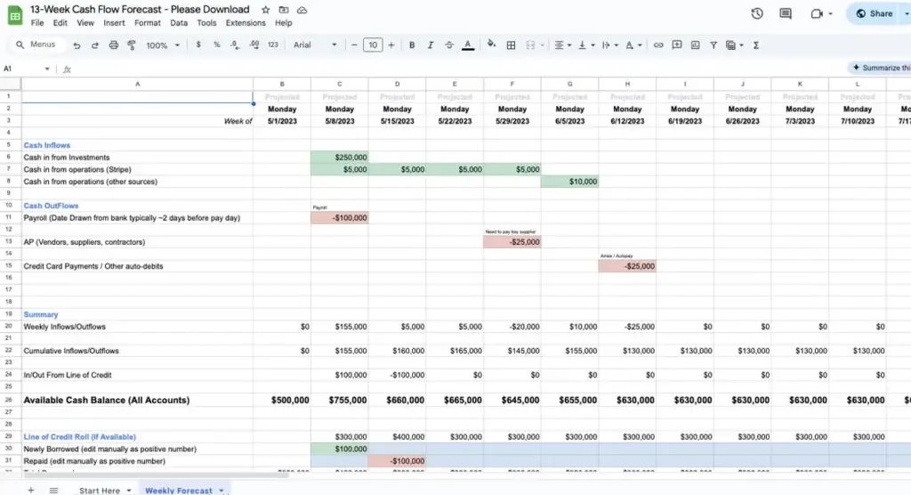 Free Cash Flow Worksheet Template for Startups